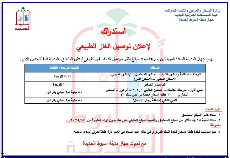 رسوم توصيل الغاز الطبيعي