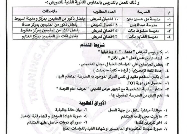 مدارس التمريض بأسيوط 